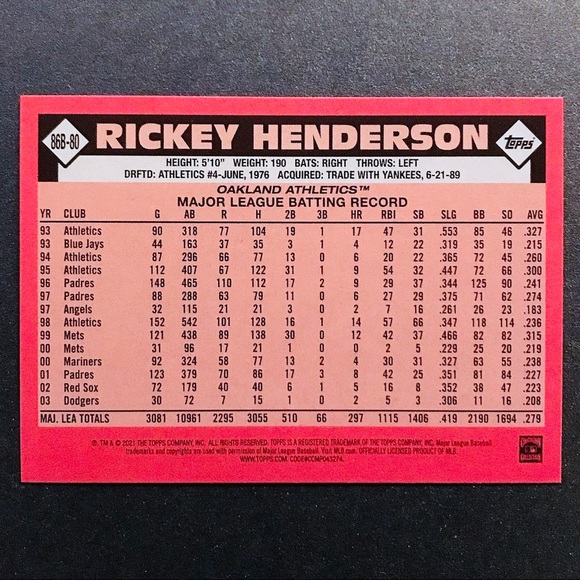 Rickey Henderson - 2021 Topps '86 Topps #86B-80 - Picture 2 of 2